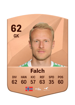 Aslak Falch