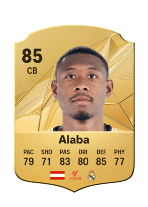 David Alaba