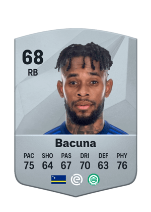 Leandro Bacuna