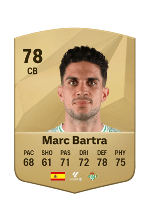 Marc Bartra
