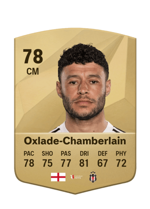 Alex Oxlade-Chamberlain