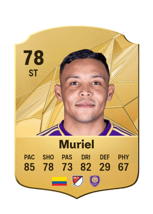 Luis Muriel