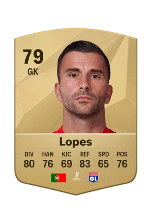 Anthony Lopes