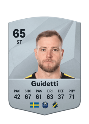 John Guidetti