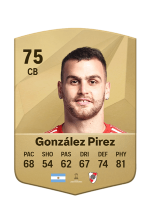 Leandro González Pirez