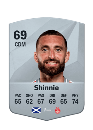 Graeme Shinnie