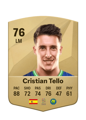 Cristian Tello