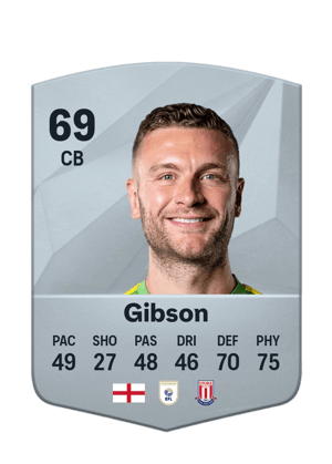 Ben Gibson
