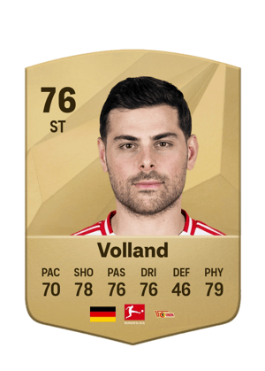 Kevin Volland