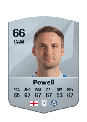Nick Powell