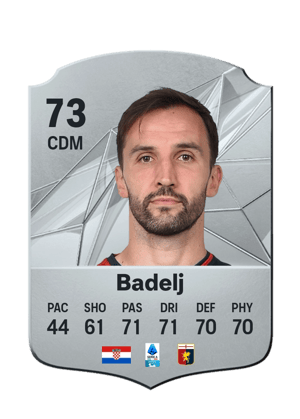 Milan Badelj