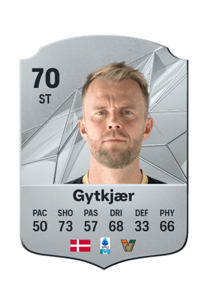 Christian Gytkjær