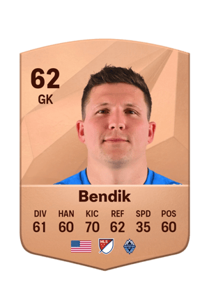 Joe Bendik