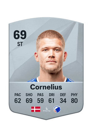 Andreas Cornelius