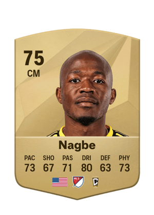 Darlington Nagbe
