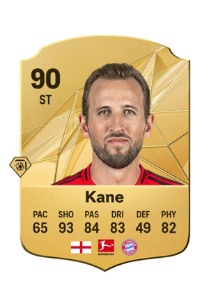 Harry Kane