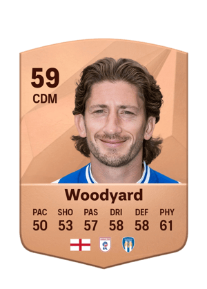 Alex Woodyard