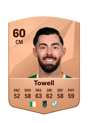 Richie Towell
