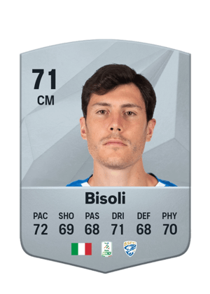 Dimitri Bisoli