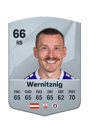 Christopher Wernitznig