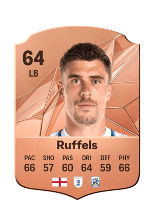 Josh Ruffels