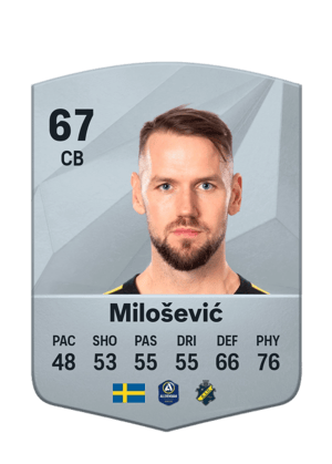 Alexander Milošević