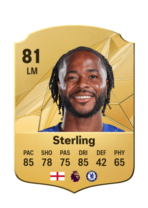 Raheem Sterling