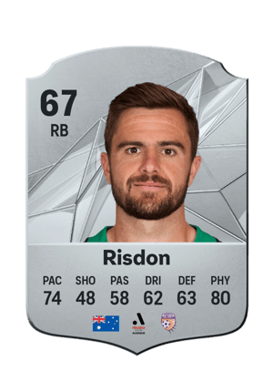 Josh Risdon