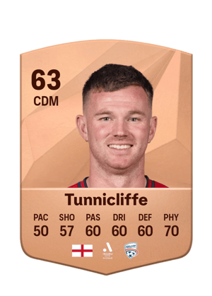 Ryan Tunnicliffe