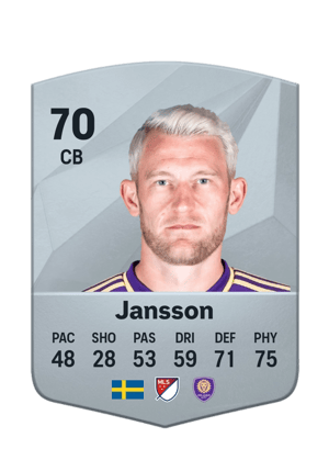 Robin Jansson