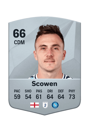 Josh Scowen
