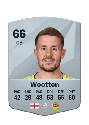 Scott Wootton