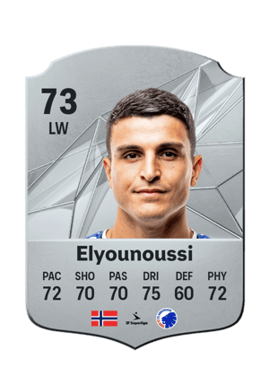 Mohamed Elyounoussi