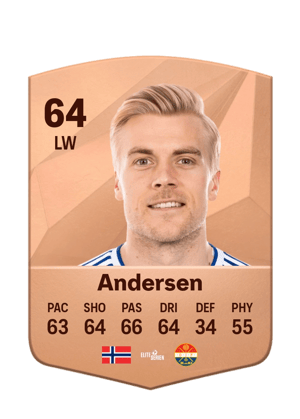 Eirik Ulland Andersen