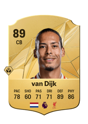 Virgil van Dijk