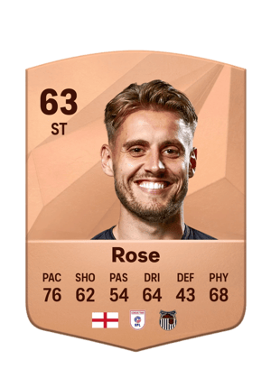 Danny Rose