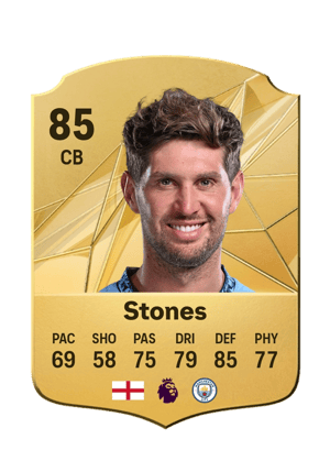 John Stones