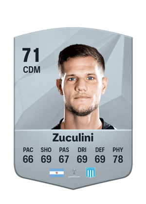 Bruno Zuculini
