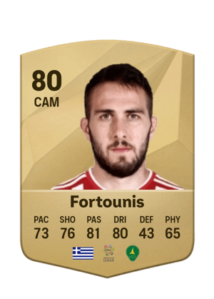 Konstantinos Fortounis