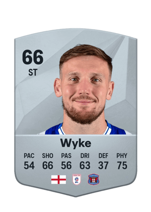 Charlie Wyke