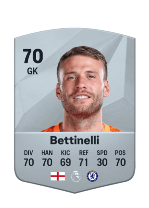 Marcus Bettinelli