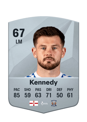 Matty Kennedy