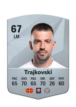 Aleksandar Trajkovski