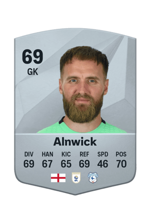 Jak Alnwick