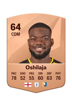 Deji Oshilaja