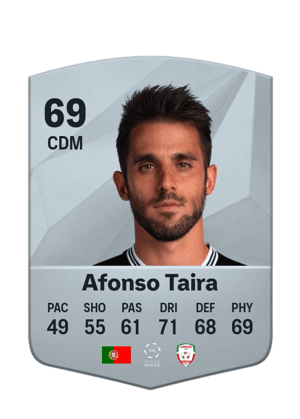 Afonso Taira