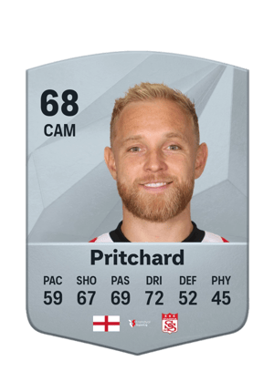 Alex Pritchard