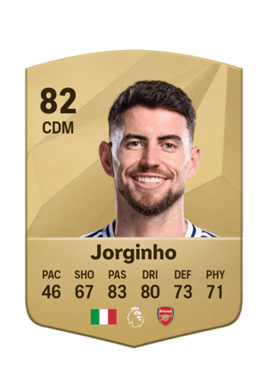 Jorginho