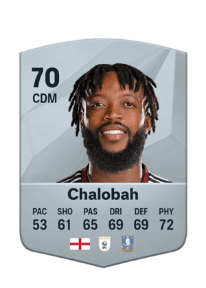 Nathaniel Chalobah