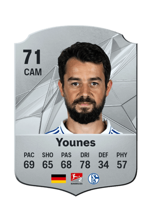Amin Younes